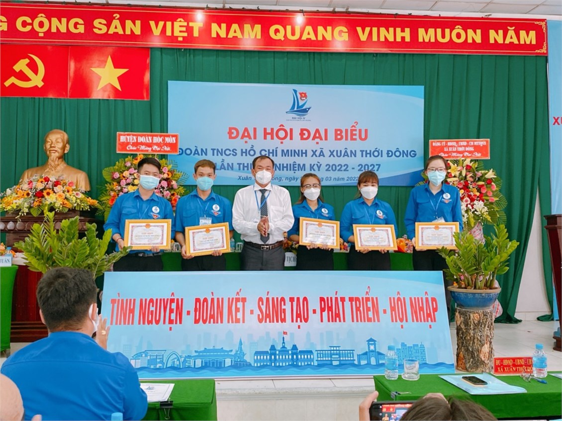 Ảnh đại diện